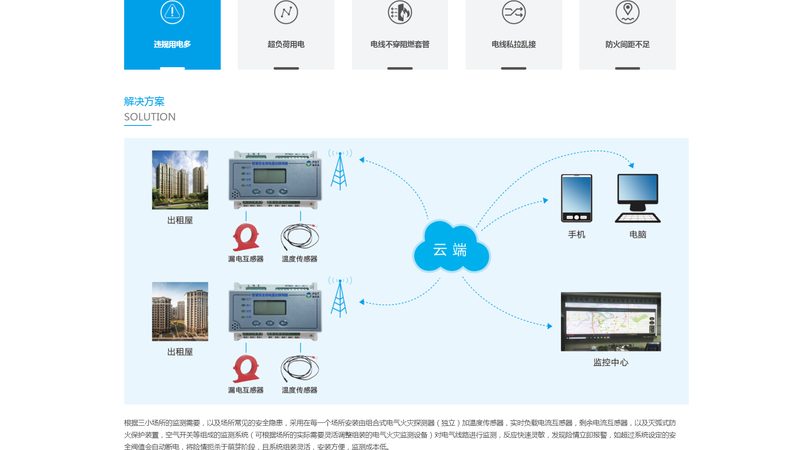 在网站建设报价中，除了网站开发费用外，还可能涉及以下服务内容：